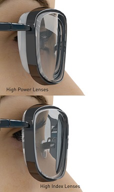 Opticians High Index lenses